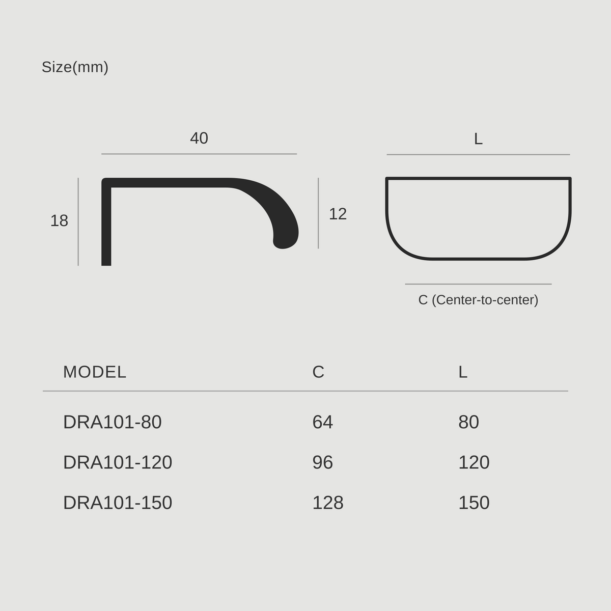 Spec.
